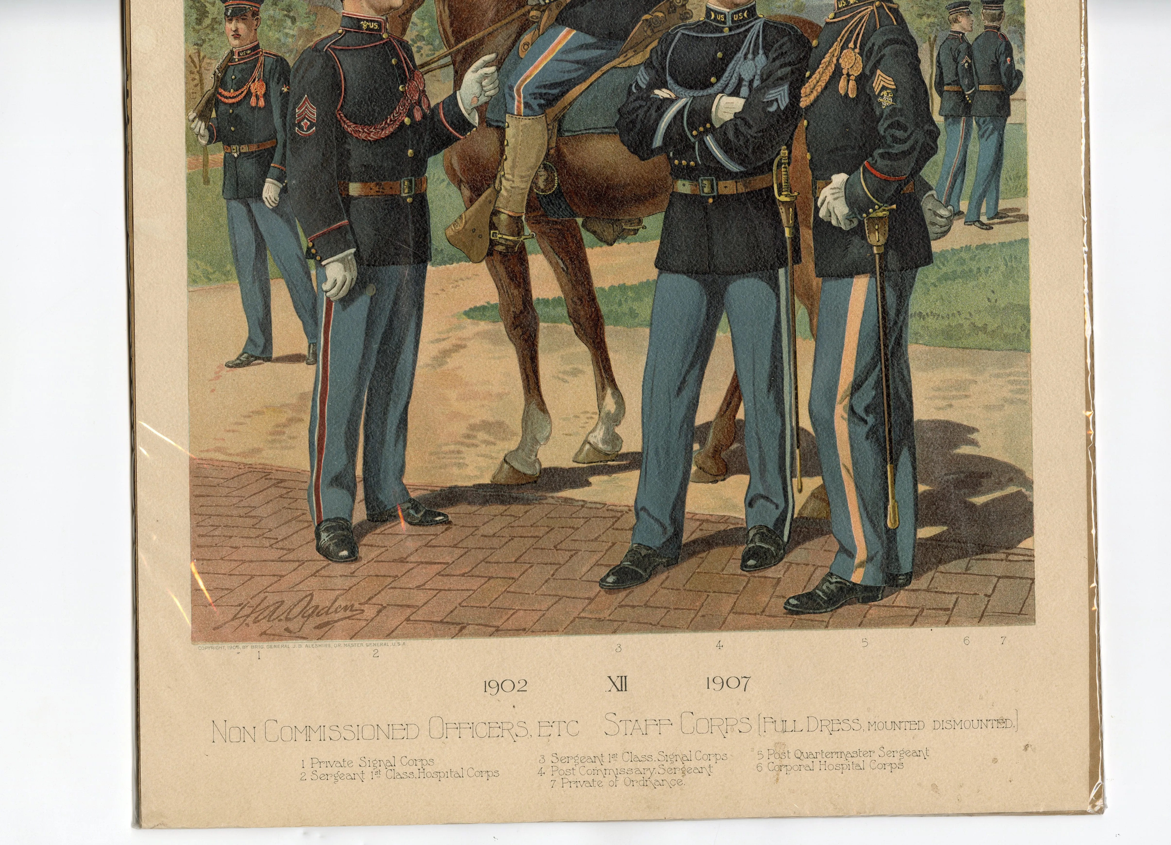 1908 H.A. Ogden Non Commissioned Officers 1902-1907 Illustrated Plate, American Military Uniforms